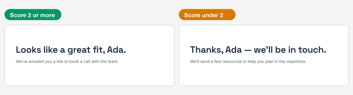 The two endings of the template side by side: Looks like a great fit, Ada for a score of 2 or more, and Thanks, Ada, we'll be in touch for a score under 2