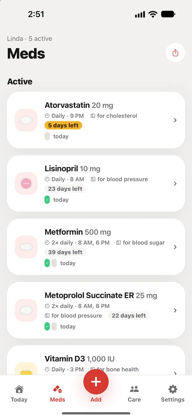 peaflow Meds screen listing each medication with its schedule, purpose and days of supply left